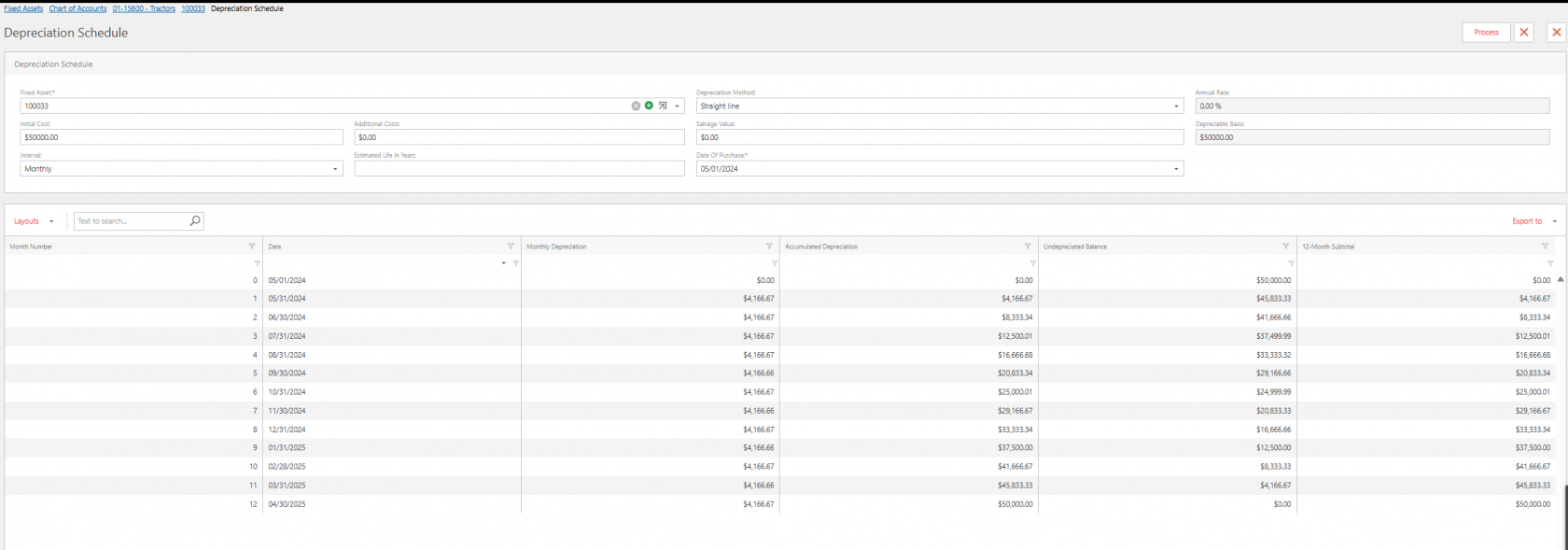 Depreciation Schedule screen for asset 100033 showing straight-line monthly depreciation of $4,166.67, with accumulated depreciation reaching $50,000 by April 2025.